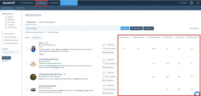 How to Set-Up an Affiliate Program To Boost Your Digital Product Sales ...